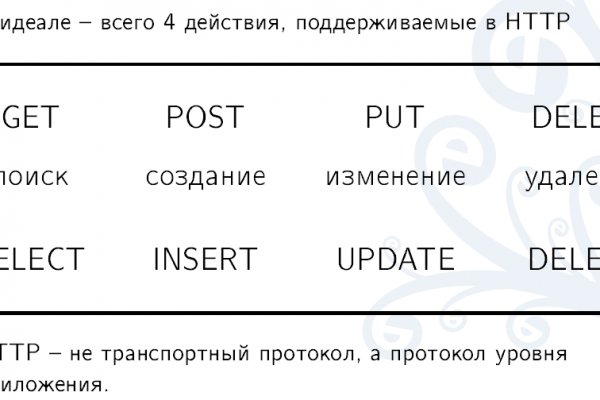 Экстази гашиш кокаин героин купить онлайн